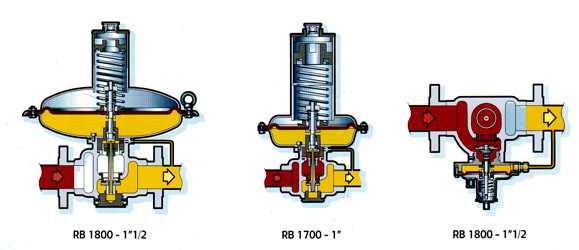 RB 1700/RB 1800系列调压器