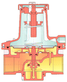 吉文斯J48系列低压减压器结构图