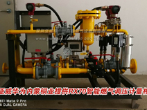 ����ͭҵ����ȼ����ѹ������