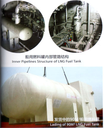 ����ȼ�Ϲ��ڲ���·�ṹ