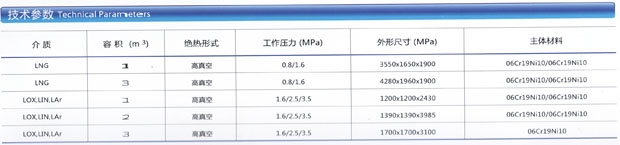 ������������ޣ�������Ʒ����������