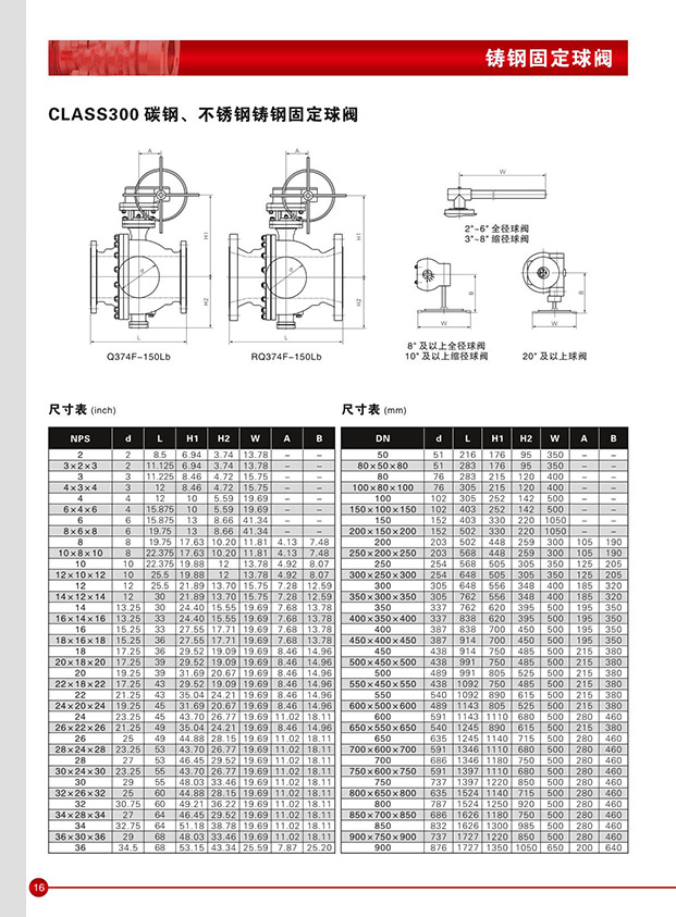 class150̼�֡�����̶ֹ���