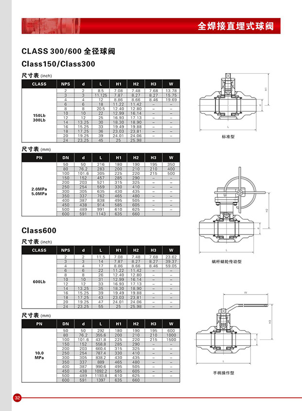 ȫ����ֱ��ʽ��_�ͺ�CLASS150-1500����