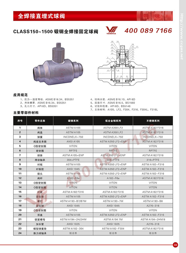 ȫ����ֱ��ʽ��_�ͺ�CLASS150-1500