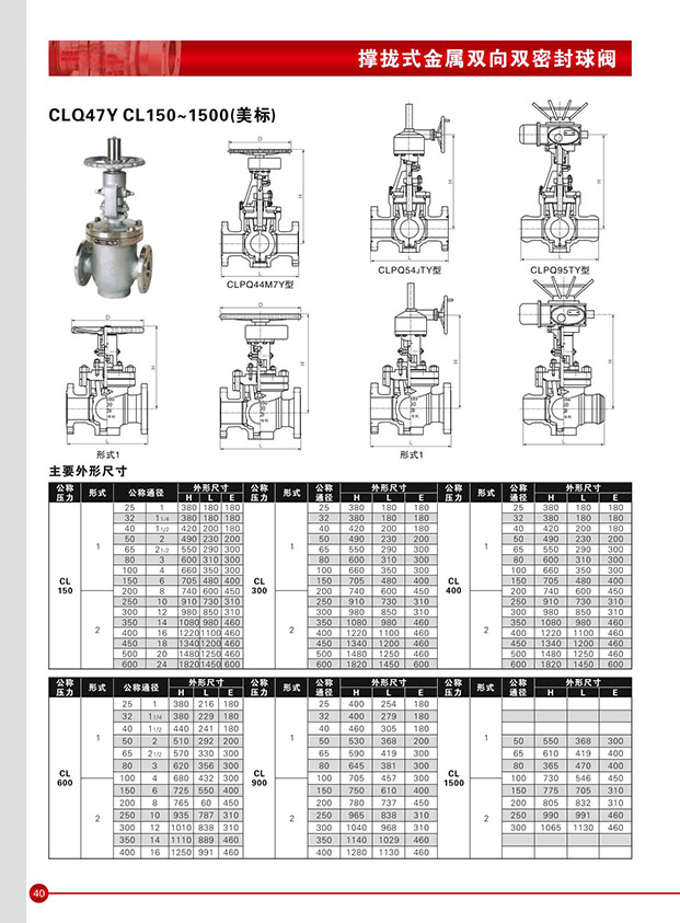 �������Ӹ�����_�ͺ�CLASS150-600����