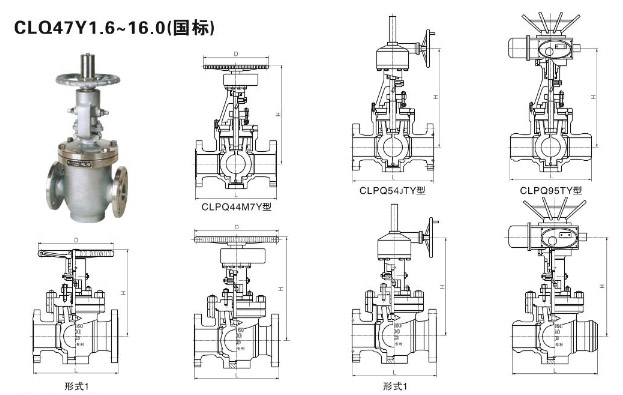 ��£ʽ����˫��˫�ܷ���_�ͺ�CLASS150-600