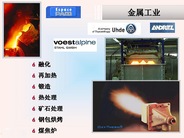 ȼ����Ӧ���ڽ�����ҵ