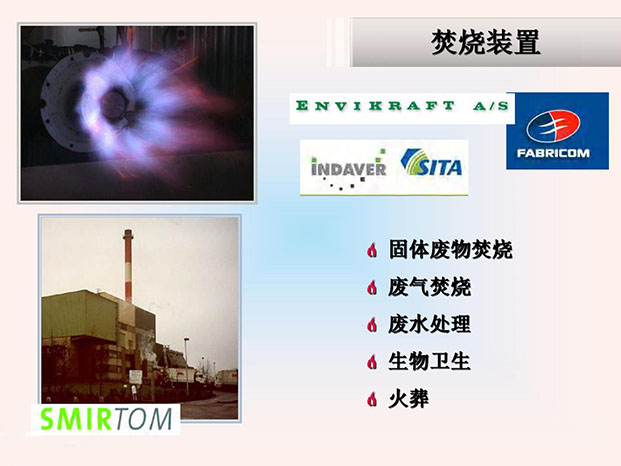 ȼ����Ӧ���ڷ���װ��