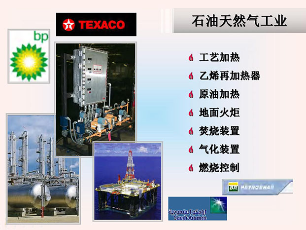 ȼ����Ӧ����ʯ����Ȼ����ҵ