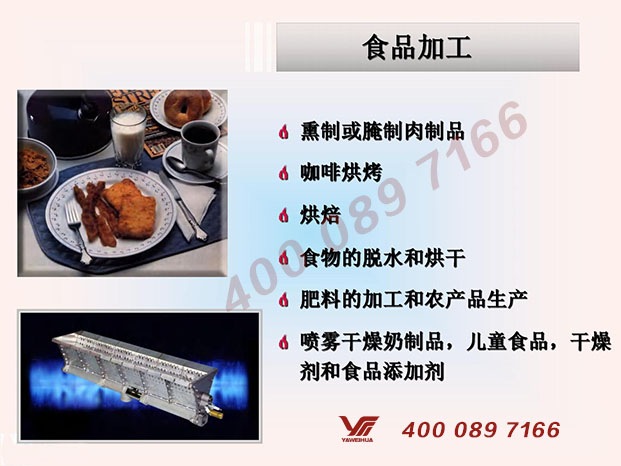 ��ҵȼ����Ӧ����ʳƷ�ӹ�