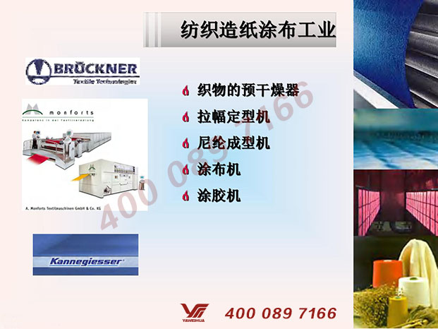 ��ҵȼ����