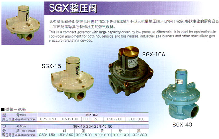 SGX��ѹ��