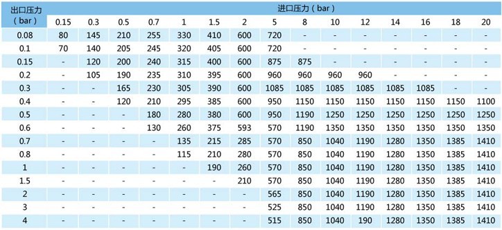 lt17 �������ձ�